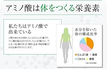 Amazon | HGHエクセレント アミノ酸とレスベラトロール配合粉末